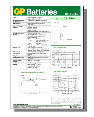 GP GP17R9H 9V size 9.6V nominal NiMH Consumer Rechargeable Battery